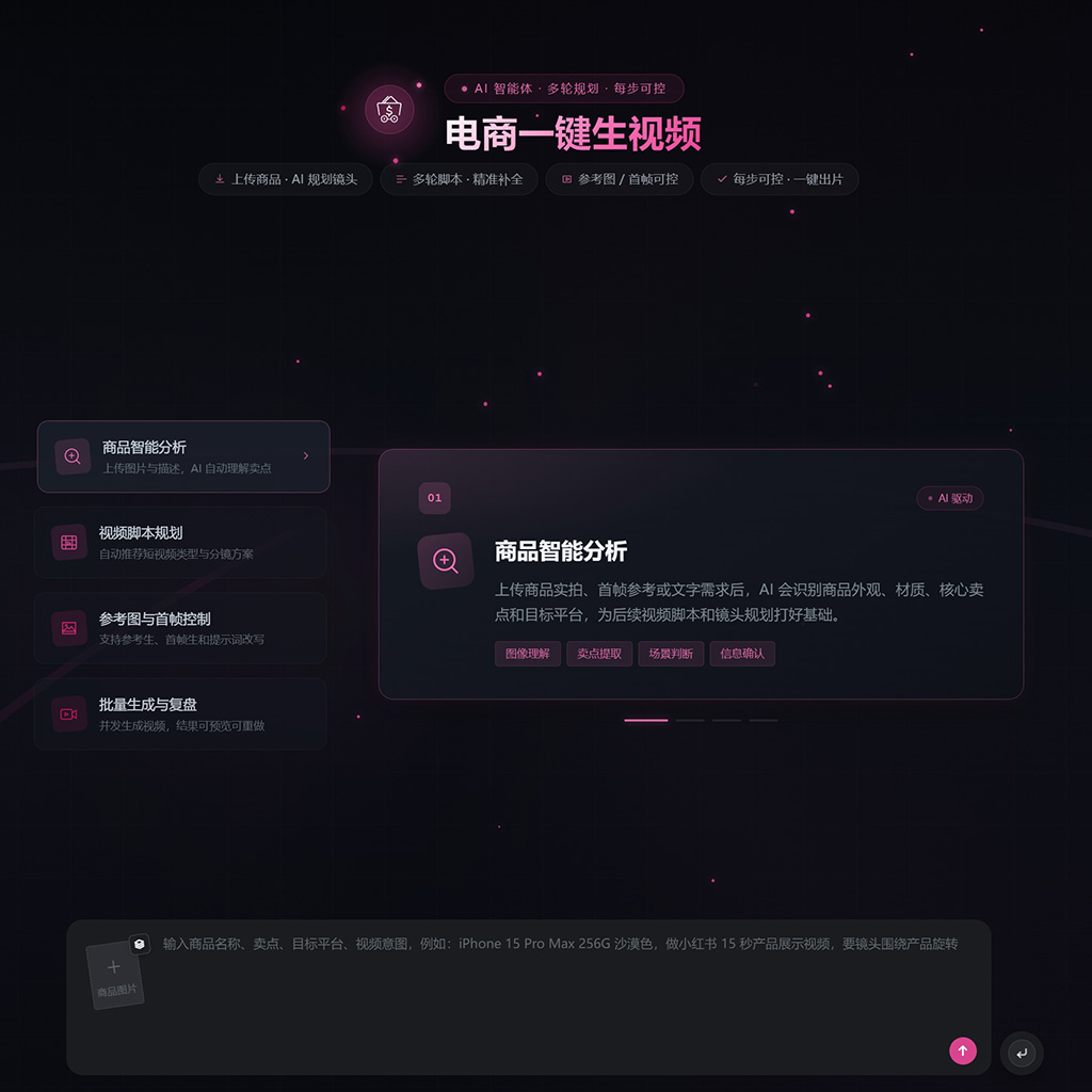 电商视觉案例